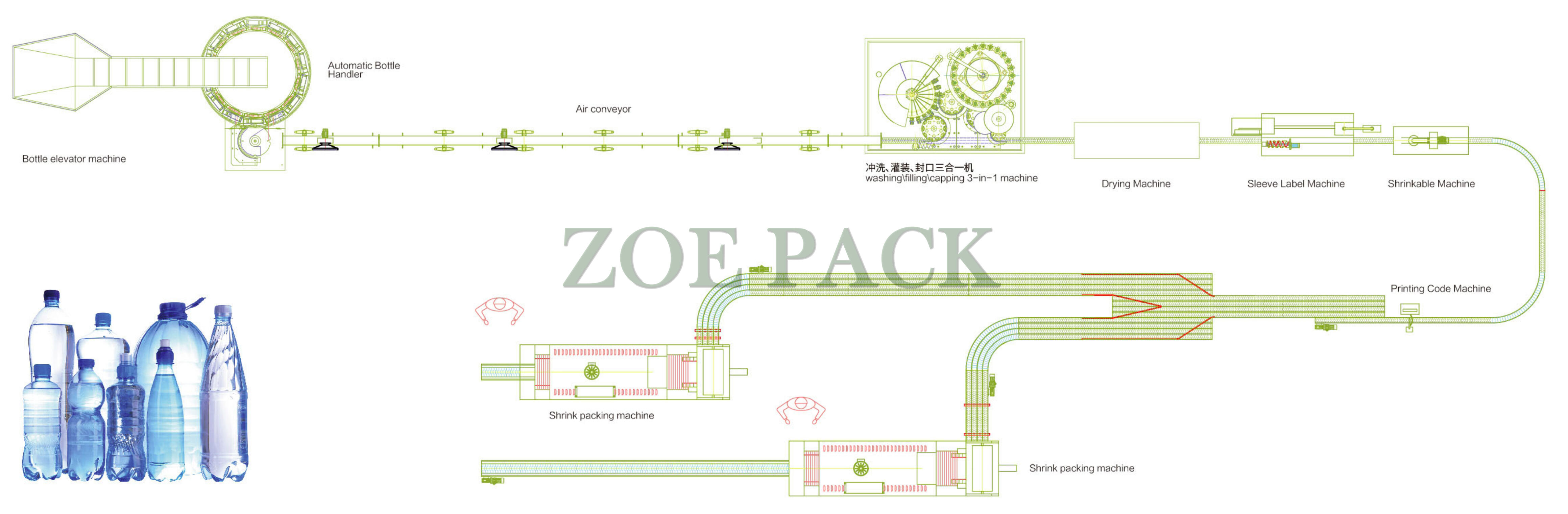 100bph 5Gallon 20L Automatic 3in1 Drinking Mineral Pure Water Bottling Machine Washing Filling Capping Bottle Production Line supplier