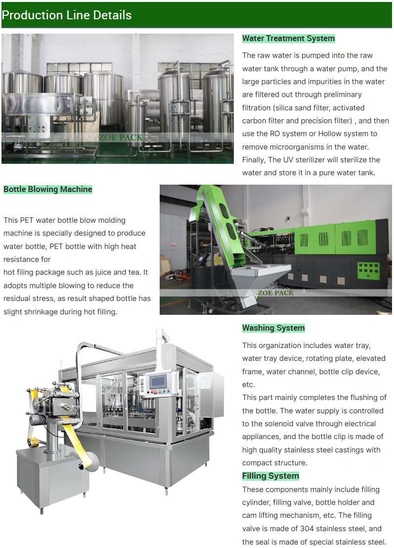 Automatic Liquid Pasteurized Milk Bottle Filling and Packaging Machine for Carbonated Drinks Beer Coconut Milk Energy Drink supplier