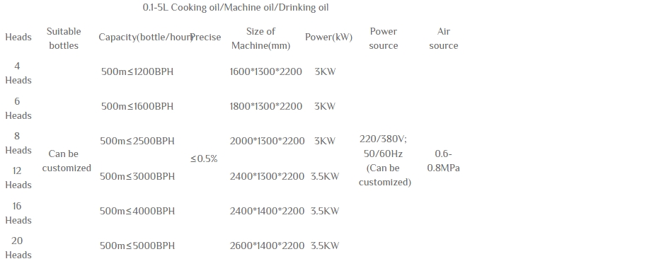 屏幕截图_3-7-2025_232226_www.zoepackmachinery.com.jpeg
